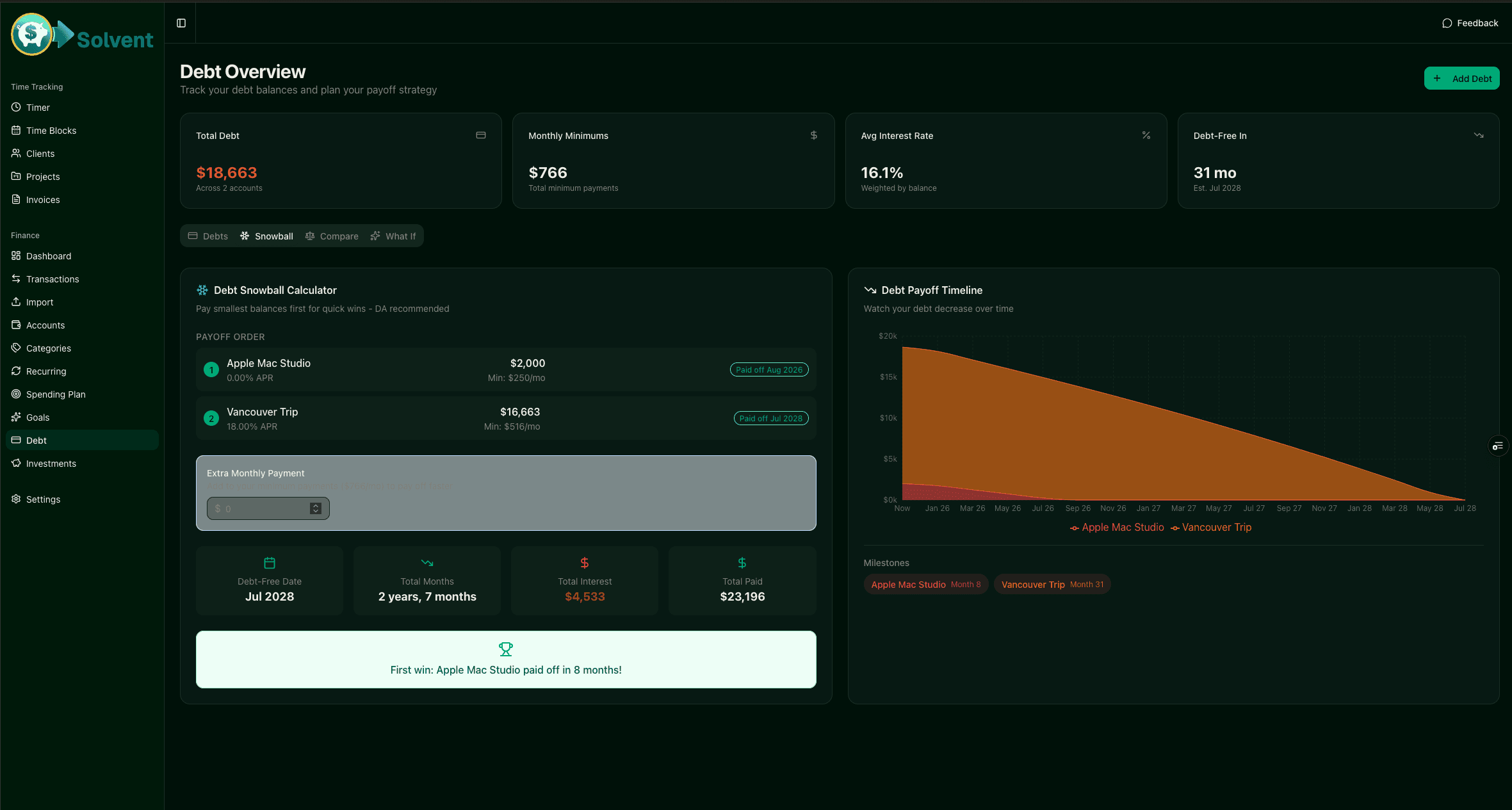 Solvent debt overview showing snowball calculator, payoff timeline, and milestones